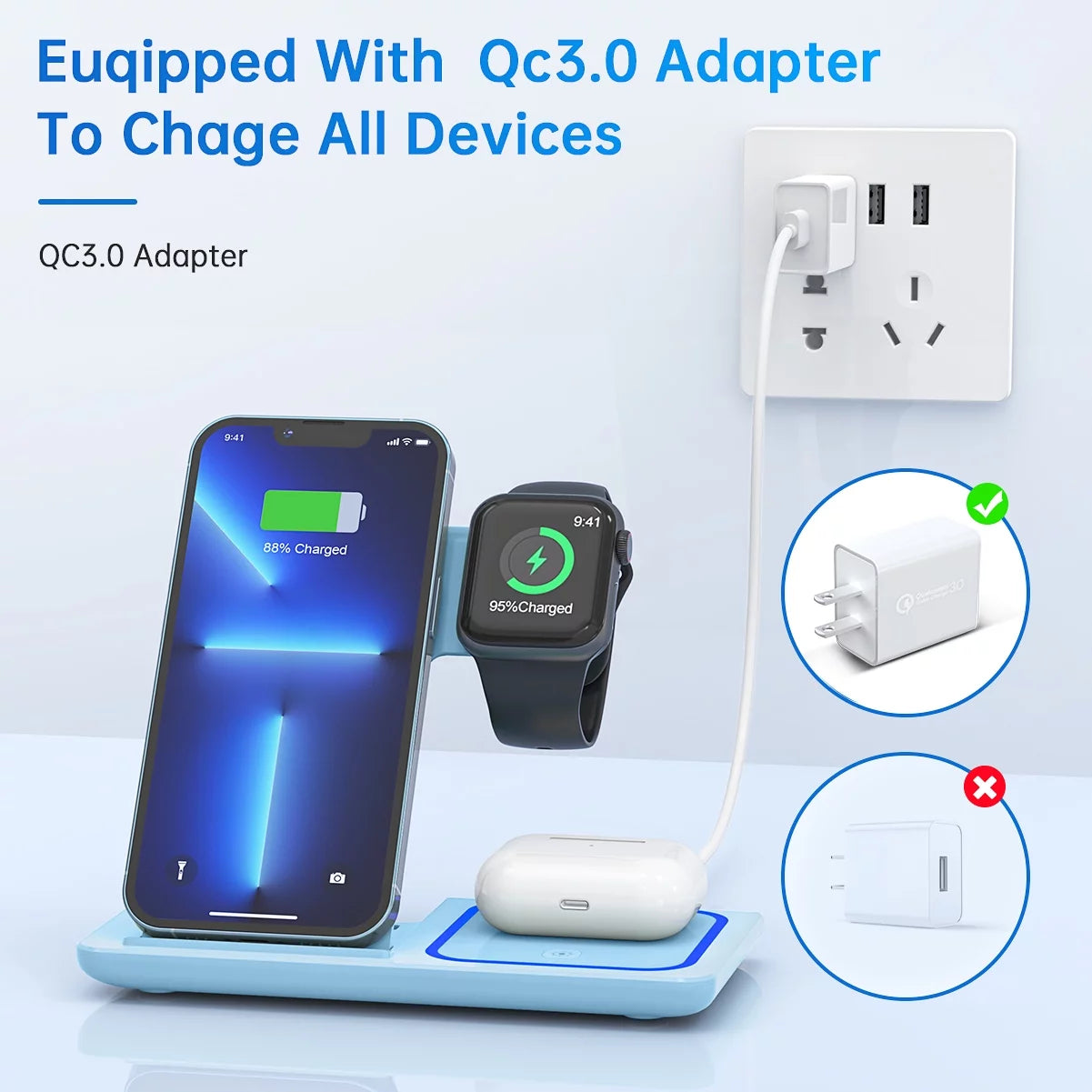 cargador inalambrico para multiples dispositivos